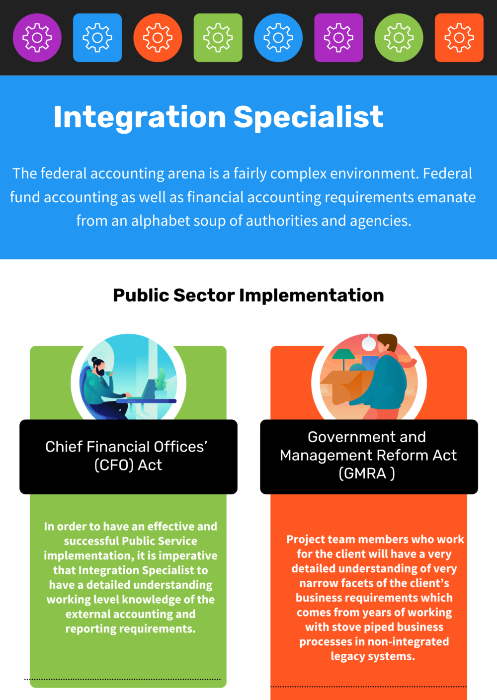 Role of Integration Specialist for a successful Public Sector Implementation