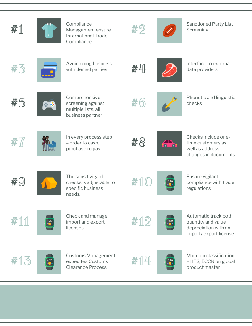 What are the features of Global Trade Services