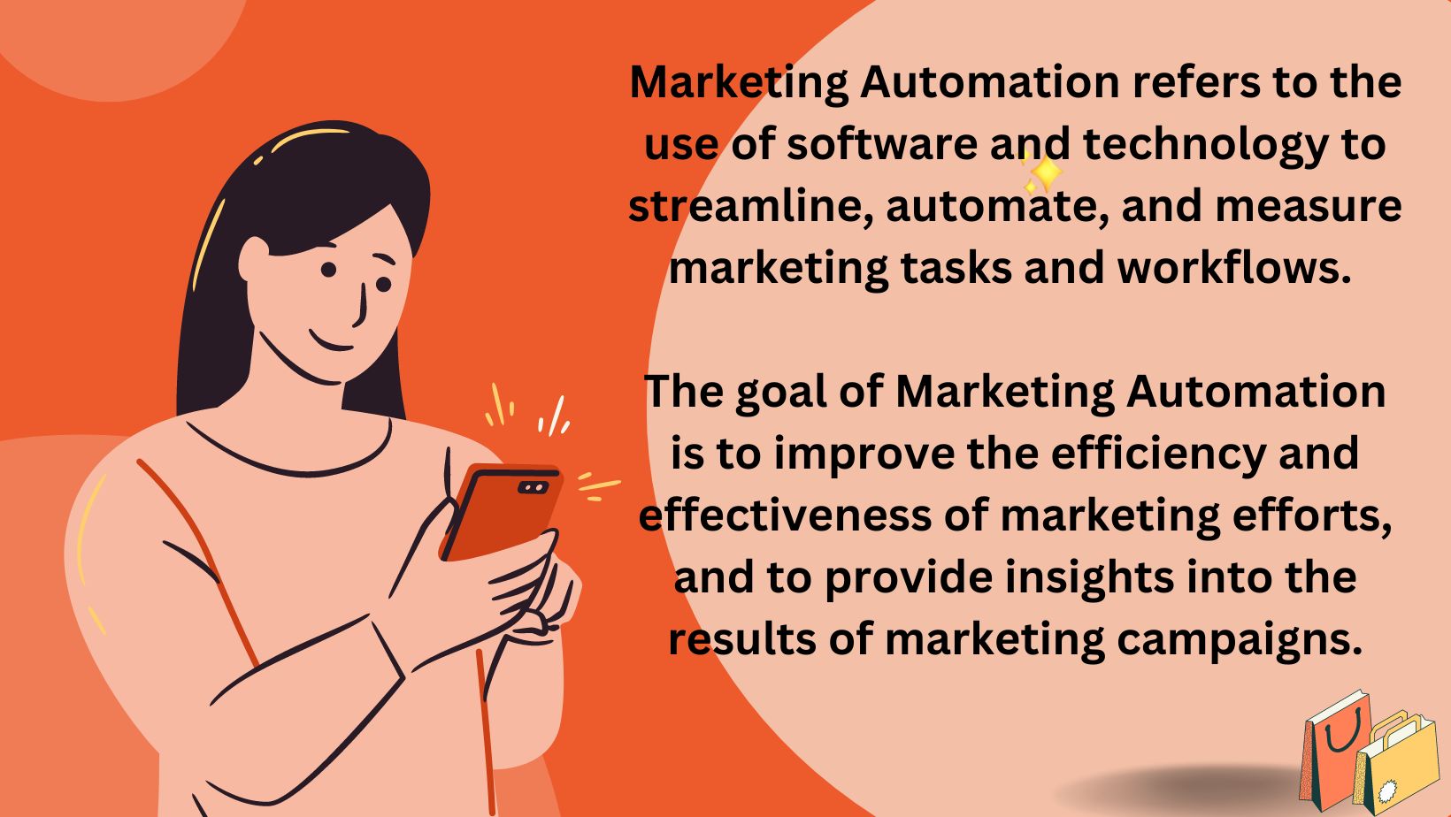 Marketing Automation Software