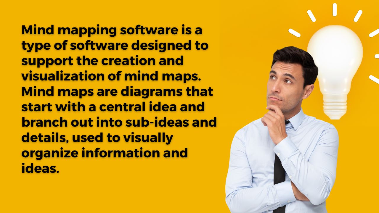 What are Mind Mapping Software