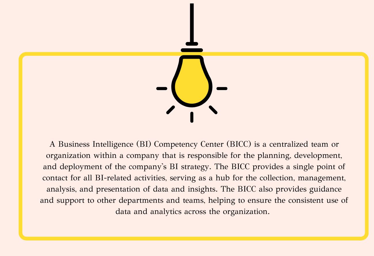 Business Intelligence (BI) Competency Center