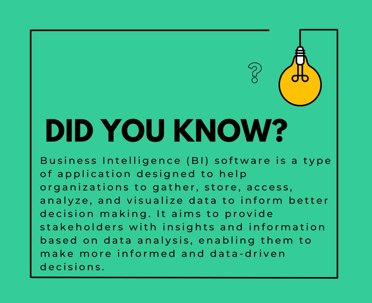 What is Business Intelligence Software