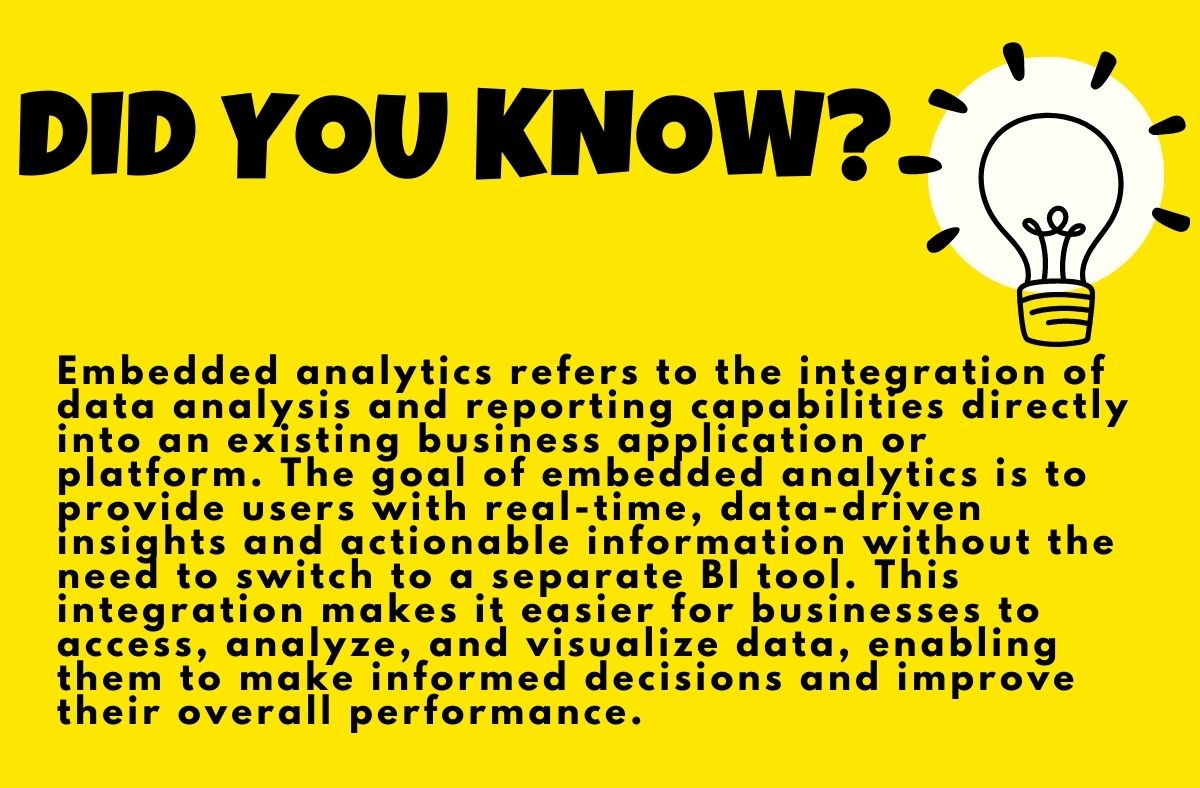 What is Embedded Analytics