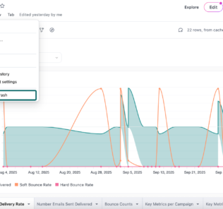 Brevo Review: Email, SMS, and Sales Tools Look at the Marketing, Sales, and Messaging Platform