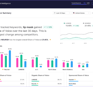 Jungle Scout Review: Opportunity Finder, Keyword Scout, and AI Look at the Amazon Seller Toolkit
